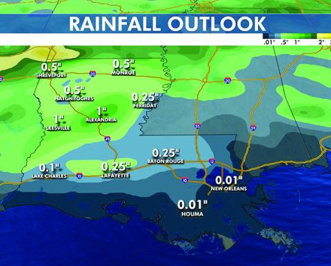 The Farmer's Forecast: Not all bad news
